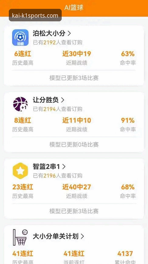 资深玩家亲述：k1体育手机版使用心得与实战经验分享